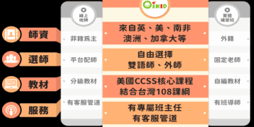www hikids com tw 全套課程免費下載資源哪裡有?這幾個地方可以找到!