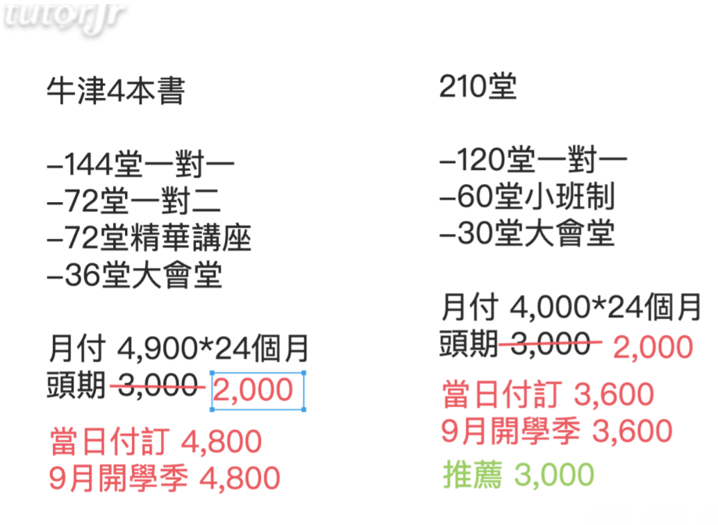tutorjr學費貴不貴?家長真實評價幫你做決定!