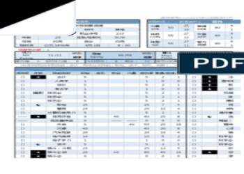 英制公制換算尺寸一覽表,讓你不再傻傻分不清!