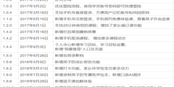 tutorJr牛津費用大公開!家長最關心的問題都在這!