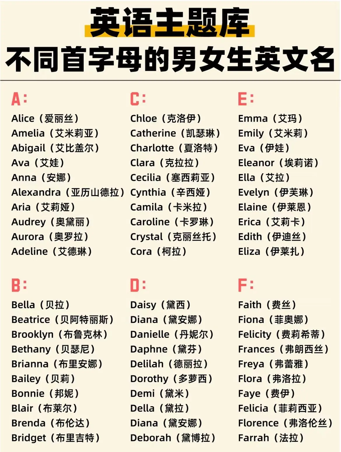 K開頭的英文名字有哪些?這些名字意思超好聽!