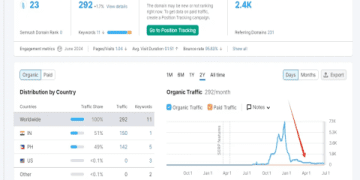 sem推广公司哪家好?对比这几家帮你做决定!