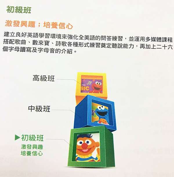 芝麻街美語費用多少錢?上課前先來瞭解一下!
