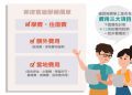 如何選擇CP值最高的空姐補習班?費用篇!