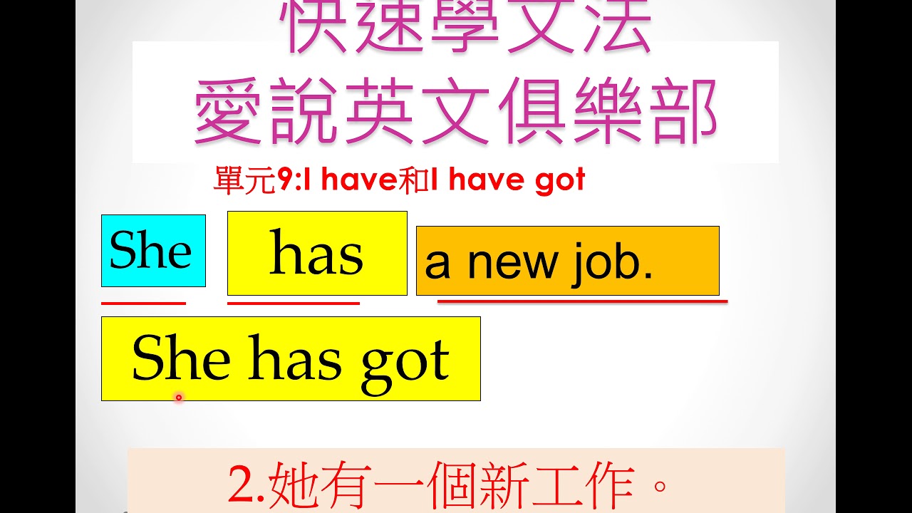 Have got to用法懶人包,掌握重點英文突飛猛進