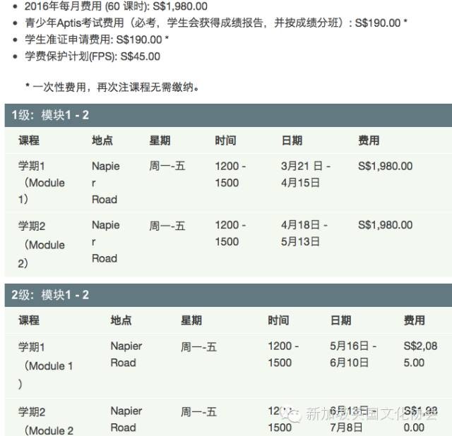 想知道 british council 課程學費?這篇幫你整理好價格!