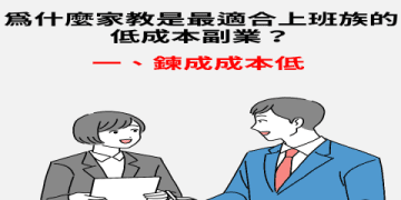 家教費用怎麼算?最划算的找家教方法公開!