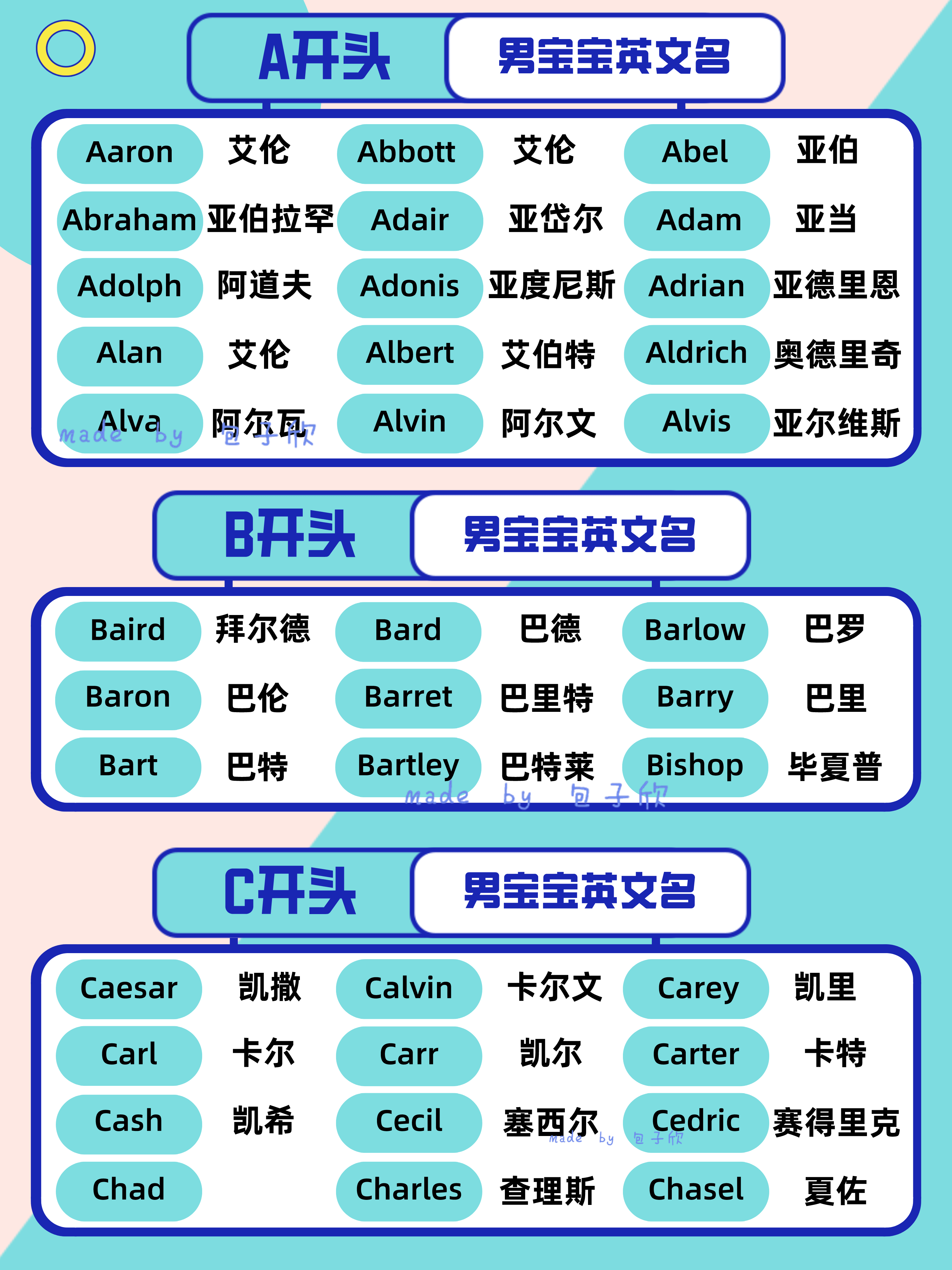 o開頭英文名字好聽推薦,這幾個名字超有氣質!