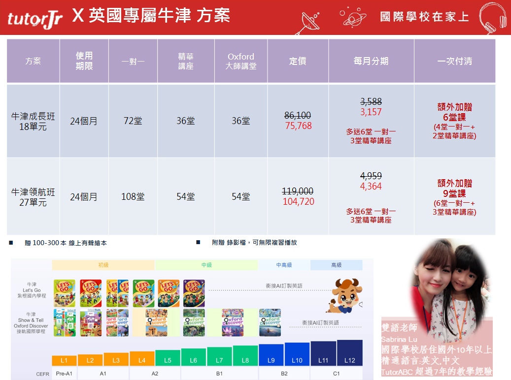 Hikids費用全解析:不同課程方案價格差異在哪?