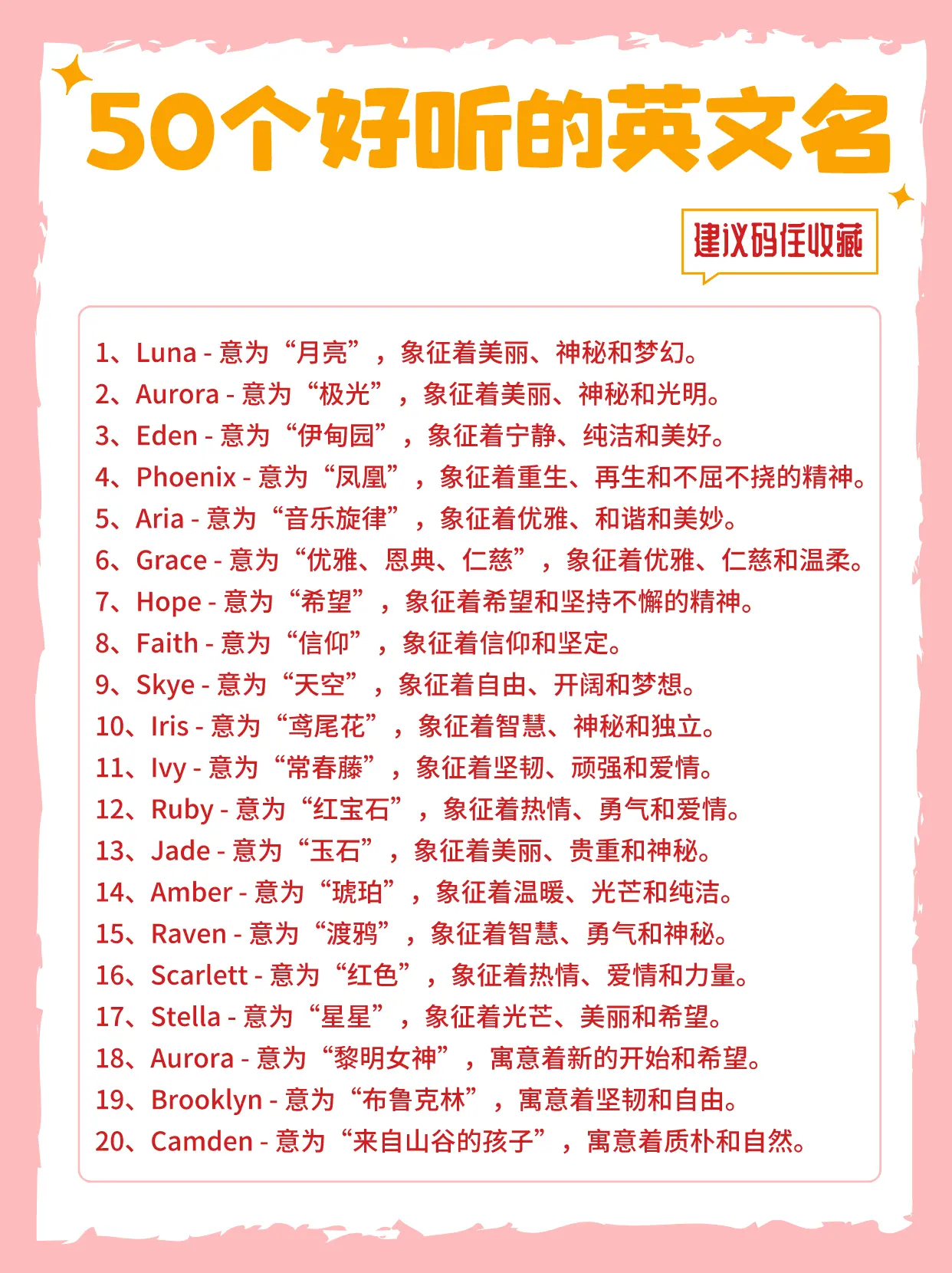 N開頭的英文名字寓意好嗎?挑選這些名字準沒錯!