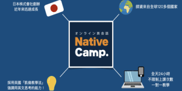 巨匠美語退費金額怎麼算?退費金額計算方式大公開!