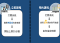 etalking費用方案好多種,哪個適合我?