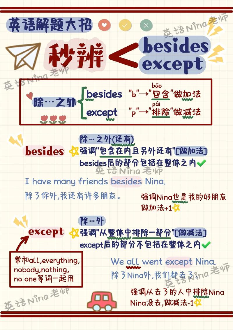 想表達一方面另一方面英文除了Besides還有什麽?