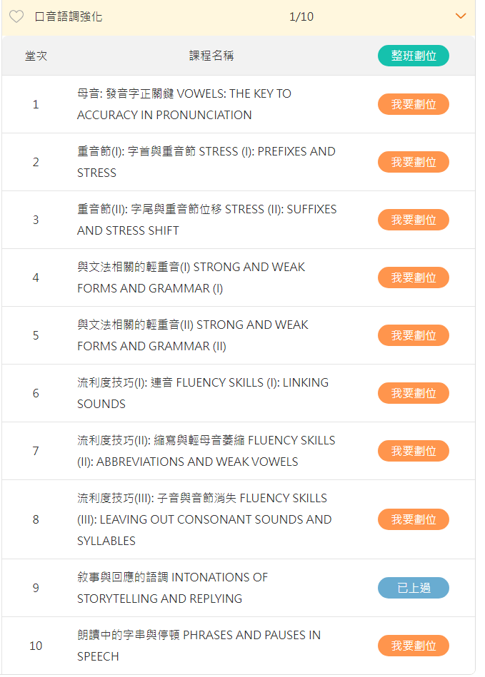 巨匠線上美語費用貴嗎?這樣收費你覺得合理嗎?