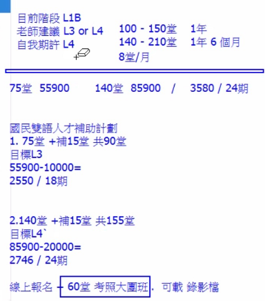 巨匠美語線上費用多少錢?一堂課平均下來價格公開!