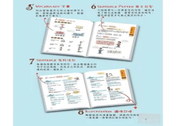 我的好朋友英文作文怎麼寫?教你幾個萬用句型!