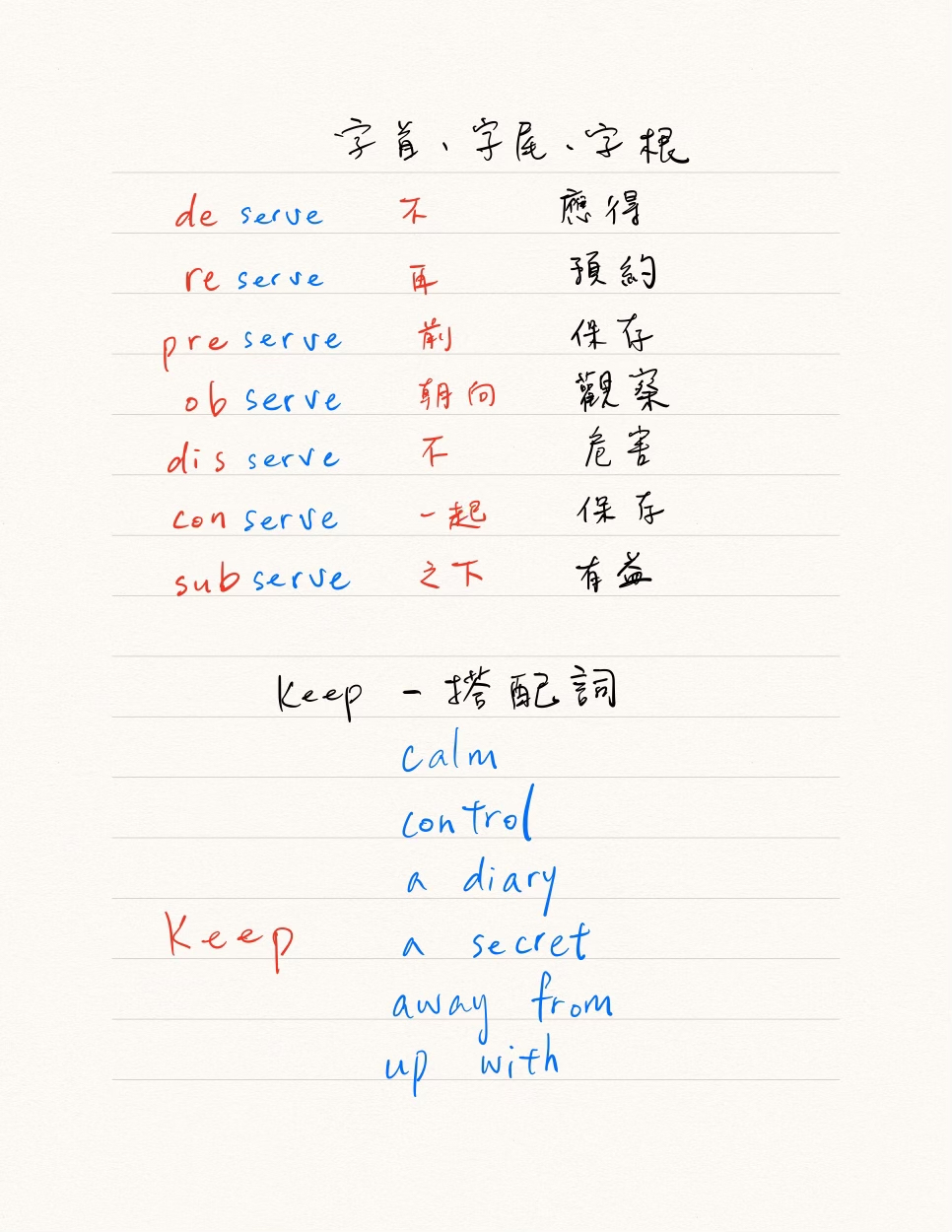 英文單字主題分類好難背?3個技巧你該學學!