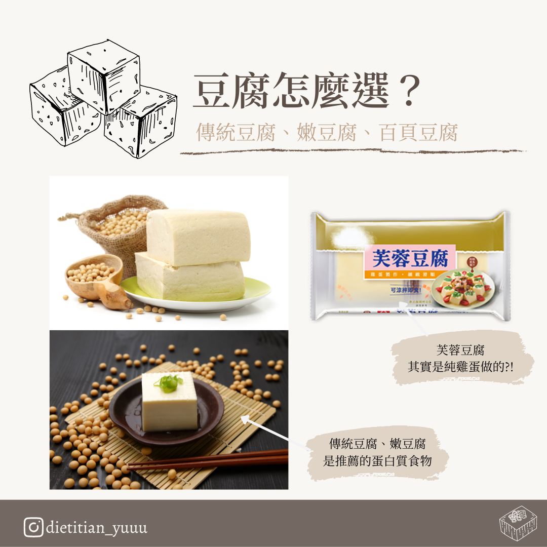 愛吃百頁豆腐?但你知道它的英文翻譯嗎?
