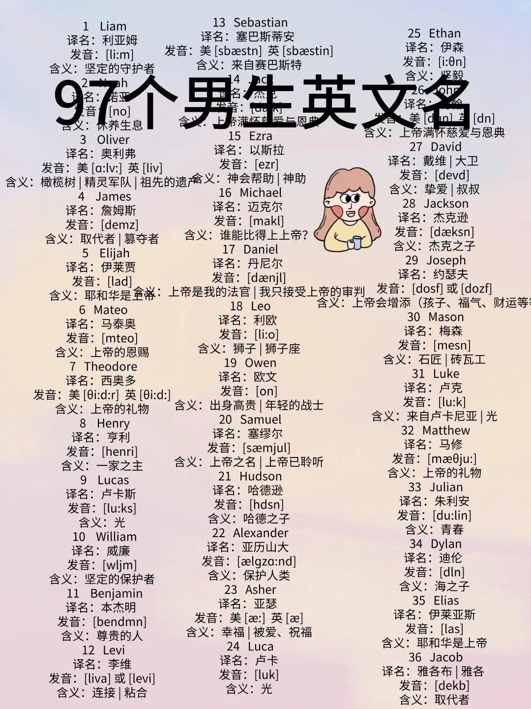 K開頭的英文名字有哪些?這些名字意思超好聽!