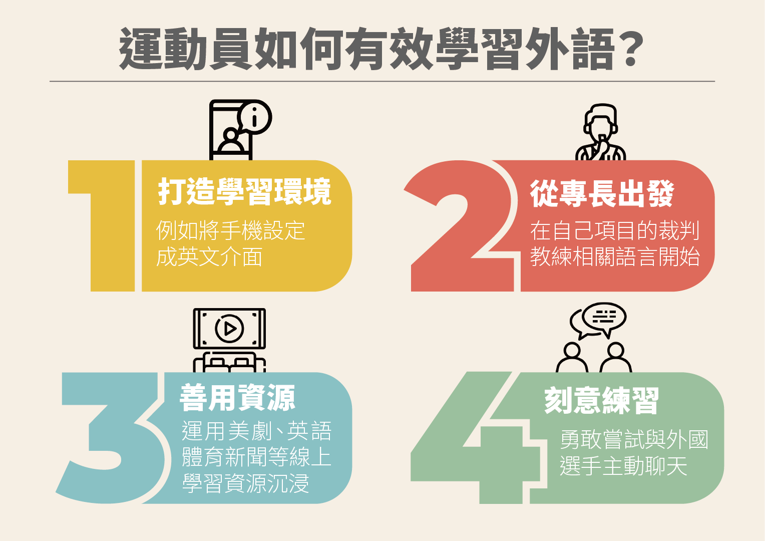搞懂against用法,英文能力更上一層樓!