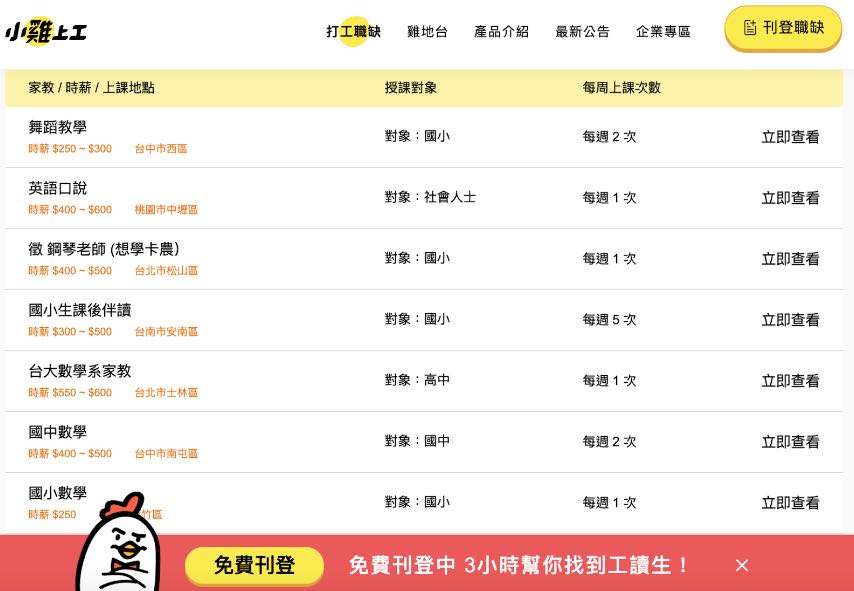 英文家教費用怎麼算?上課前必看這篇懶人包!