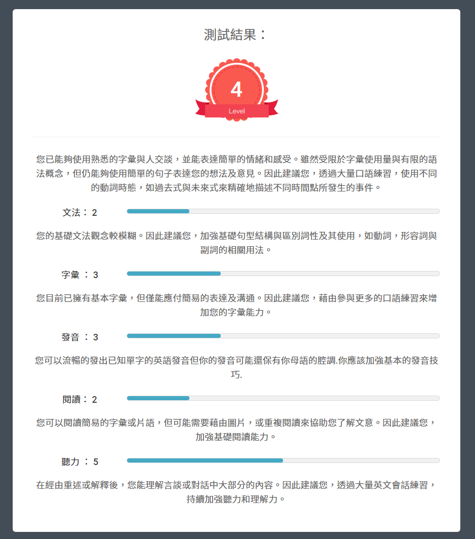 想知道wuwow7天退費嗎?這篇文章告訴你答案!