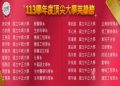 british council 台灣課程費用一覽,看看哪個課程最適合你!