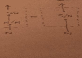 relative clause用法原來這麼簡單,看這篇就夠了!