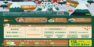 最新hikids資優學園費用資訊,讓您一次掌握!