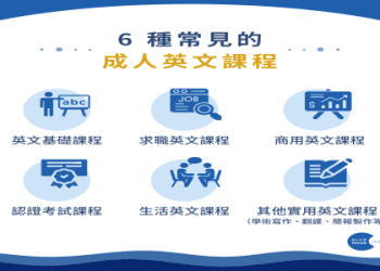 巨匠美語一對一費用怎麼算?課程規劃與價格詳解