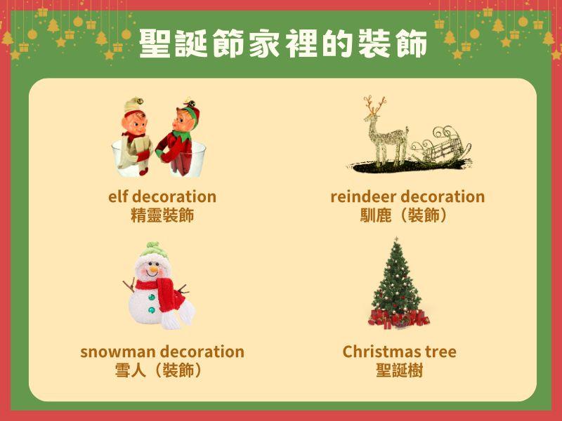 想知道聖誕節佈置英文?這幾個單字一定要會!