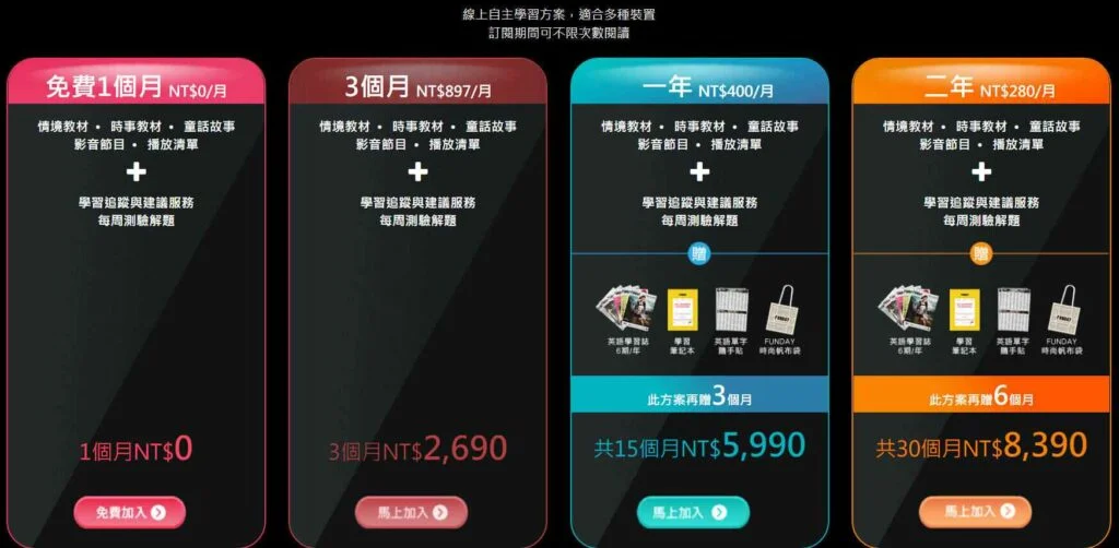 funday費用多少钱?线上英文学习平台优惠比较!