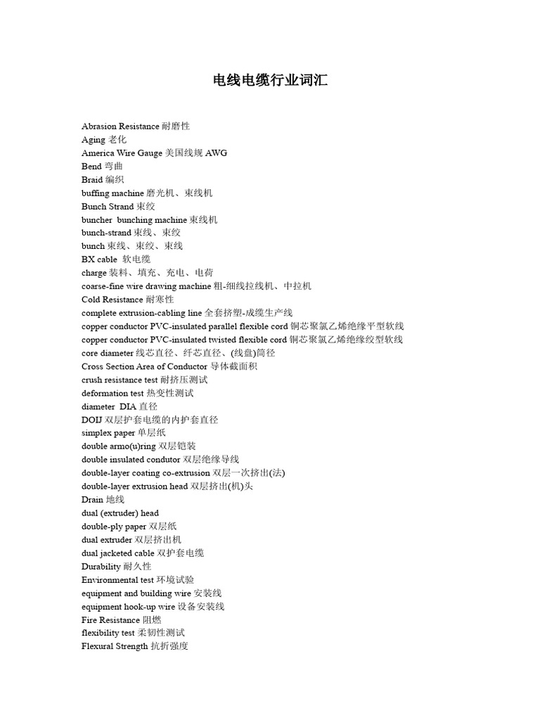 線材英文大補帖!一次學會各種電線的英文名稱!