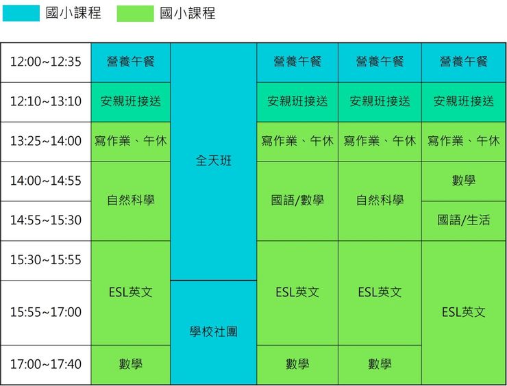 小學安親班費用多少錢?不同地區費用整理!