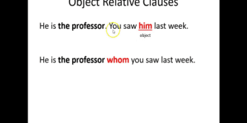 relative clause用法大全,一篇搞定所有關聯子句!