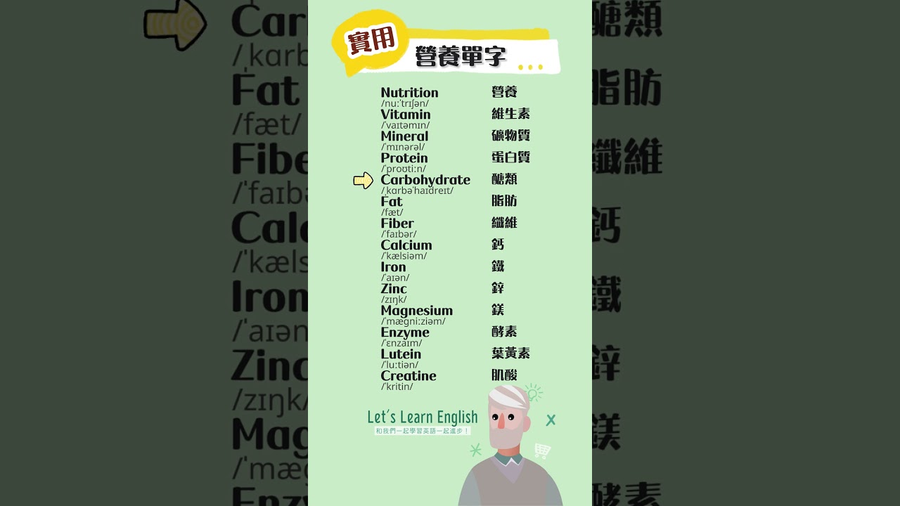 營養的英文有哪些?這幾個常見單字一次學會!