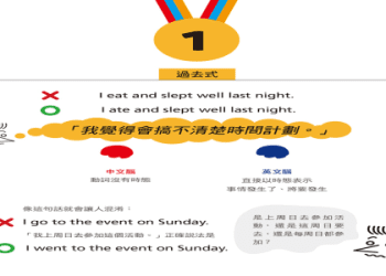 還搞不懂relative clause 用法?這篇文章讓你秒懂!