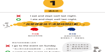 還搞不懂relative clause 用法?這篇文章讓你秒懂!