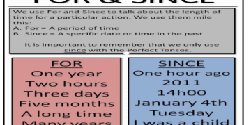 費用英文有哪些不同說法?一次搞懂各種用法!