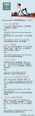 除了 are you ready,你準備好了嗎英文還能怎麼說?