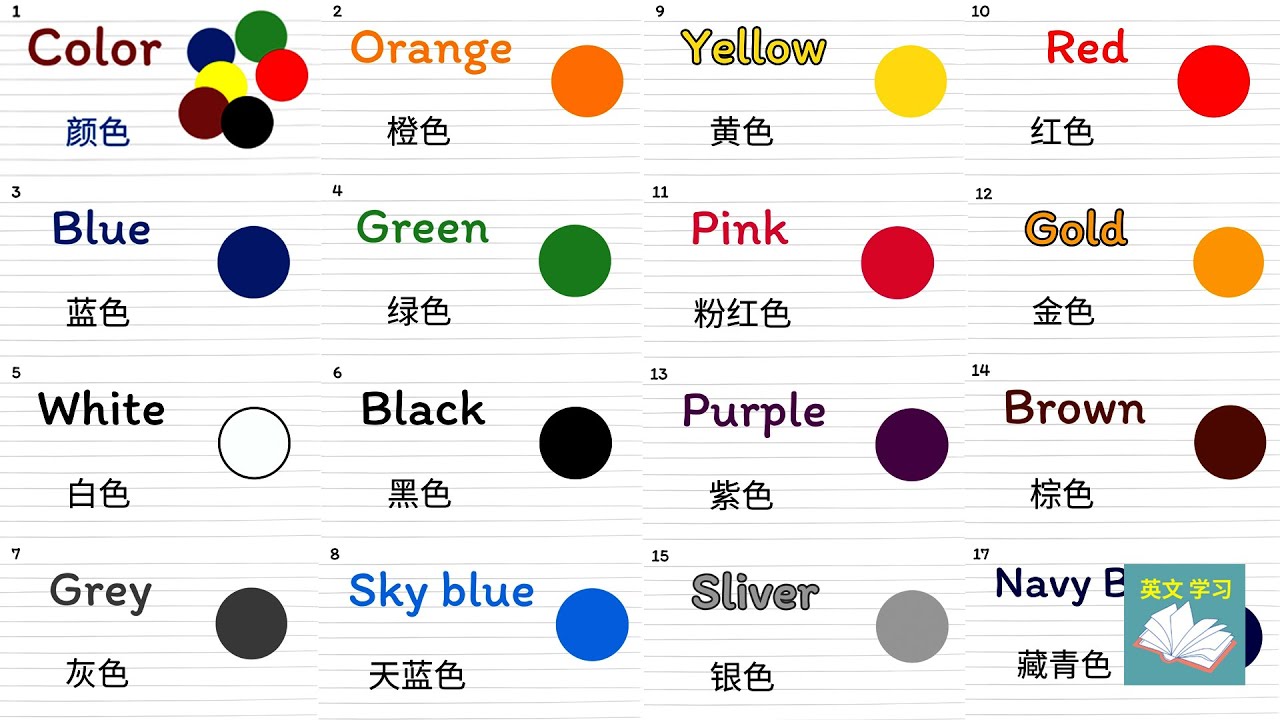 色調英文怎麼學?一篇文搞懂各種色彩英文!