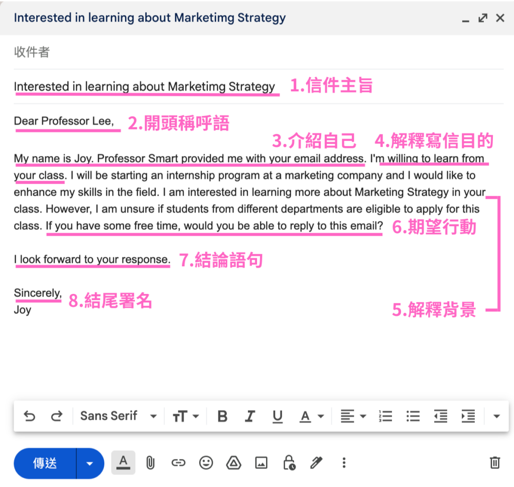 商業書信英文開頭怎麼寫?新手必學的幾個小技巧!