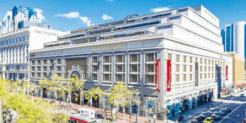 想知道小提琴課程費用嗎?行情價格報你知!