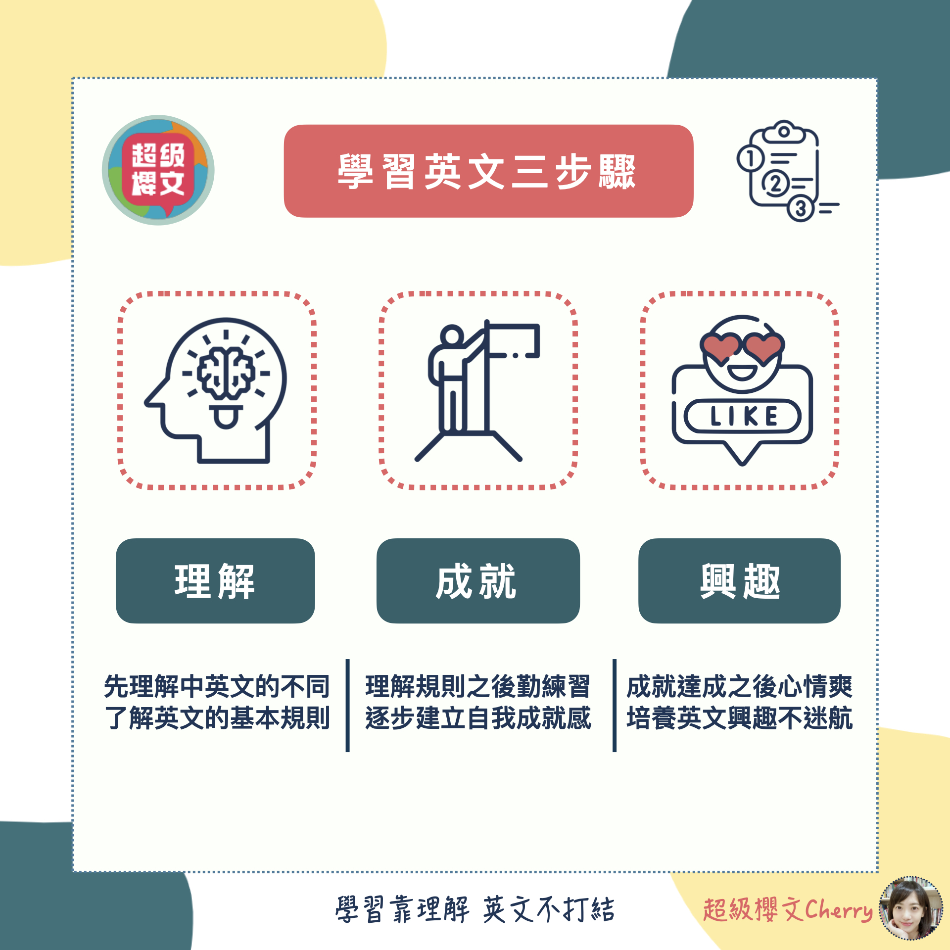 如何不再忍英文?3 個步驟讓你愛上學英文!