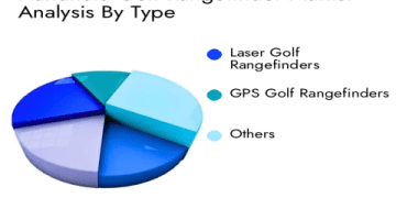 高明一對一費用怎麼算?影響價格的因素有哪些?