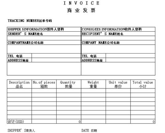 商業發票英文有哪些注意事項?3分鐘帶你了解!