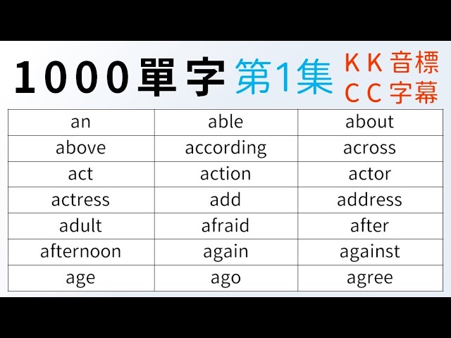 英文a單字有哪些?一次學會常用英文a單字!