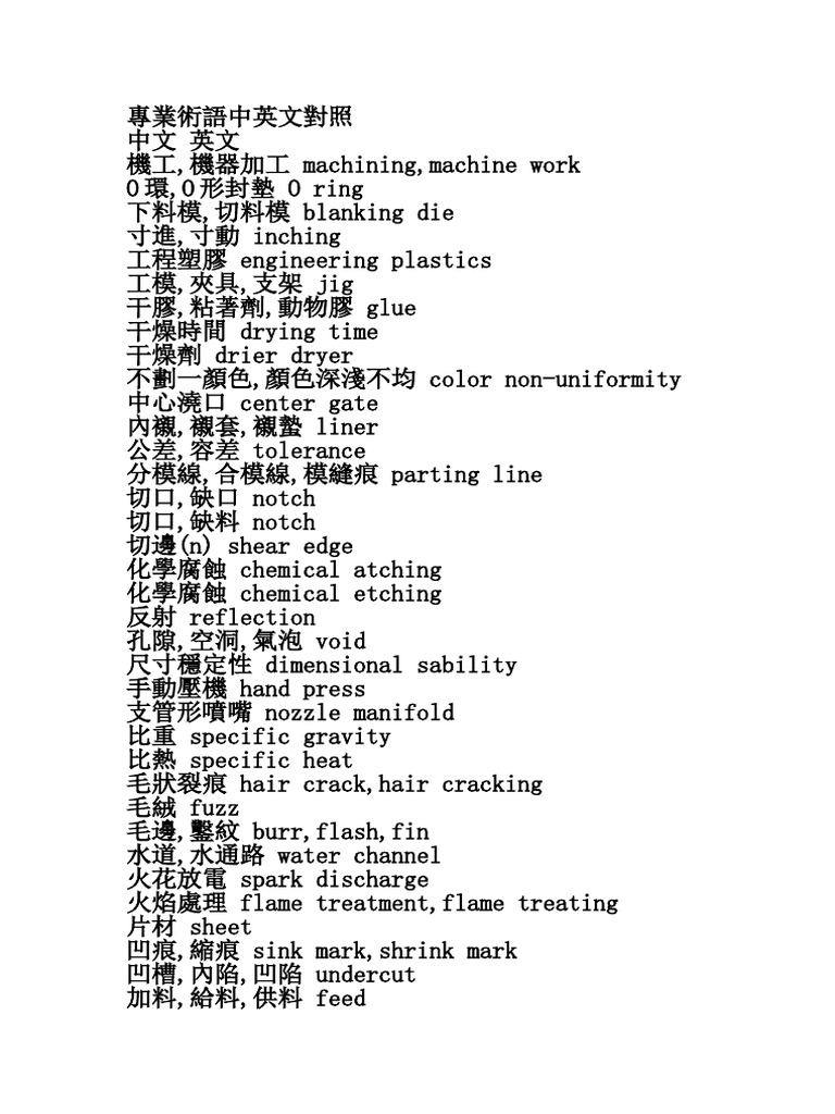 表面處理英文有哪些?行內人揭秘常用術語!