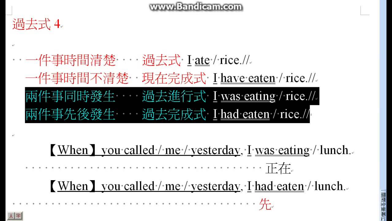 學會這六個符號看懂全世界英文,旅遊再也不怕!