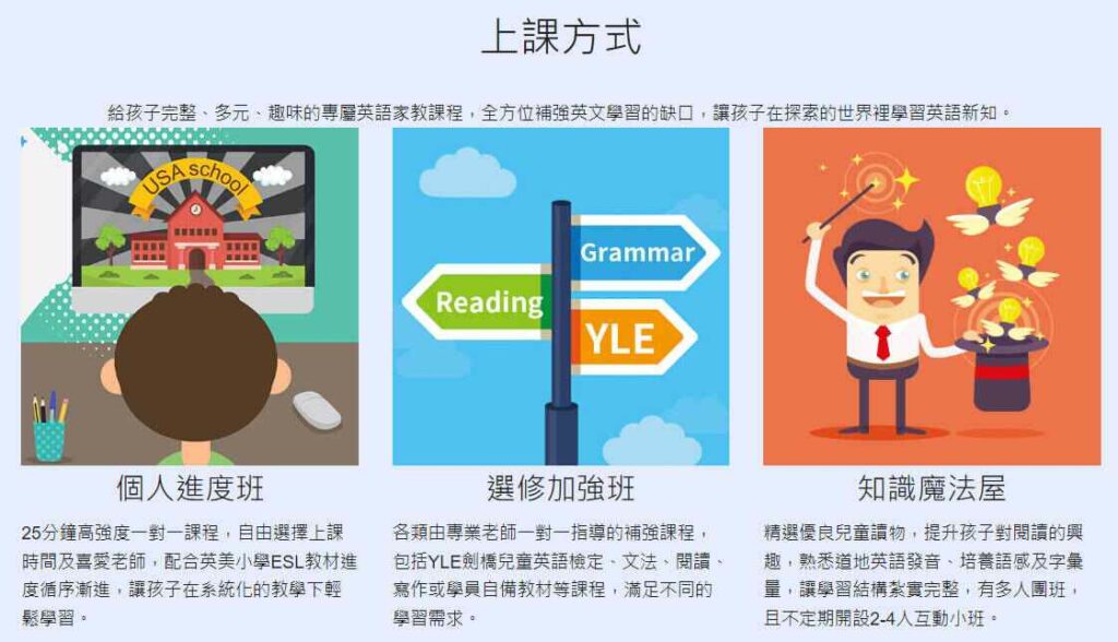 amageltalk兒童線上英文有用嗎?學習效果詳細分析!
